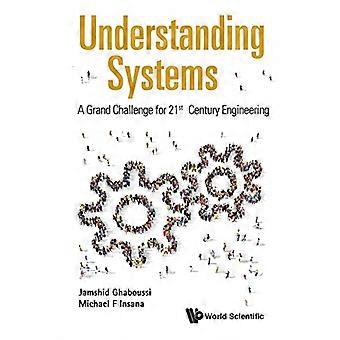 Forståelse systemer