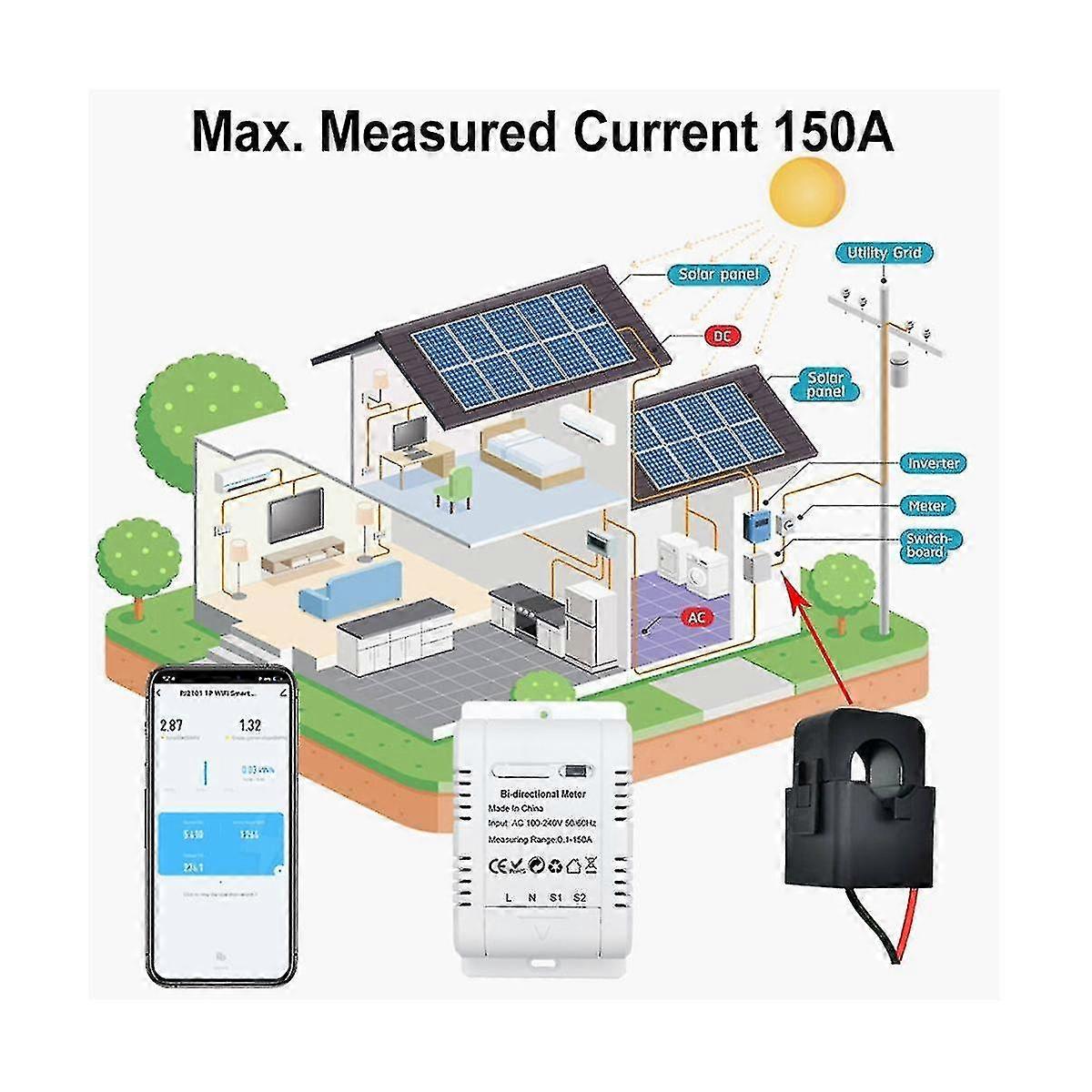 Tuya Solar Pv Bidirectional Wifi Energy Meter With Ct 150a Two Way Clamp Current Sensor Transformer