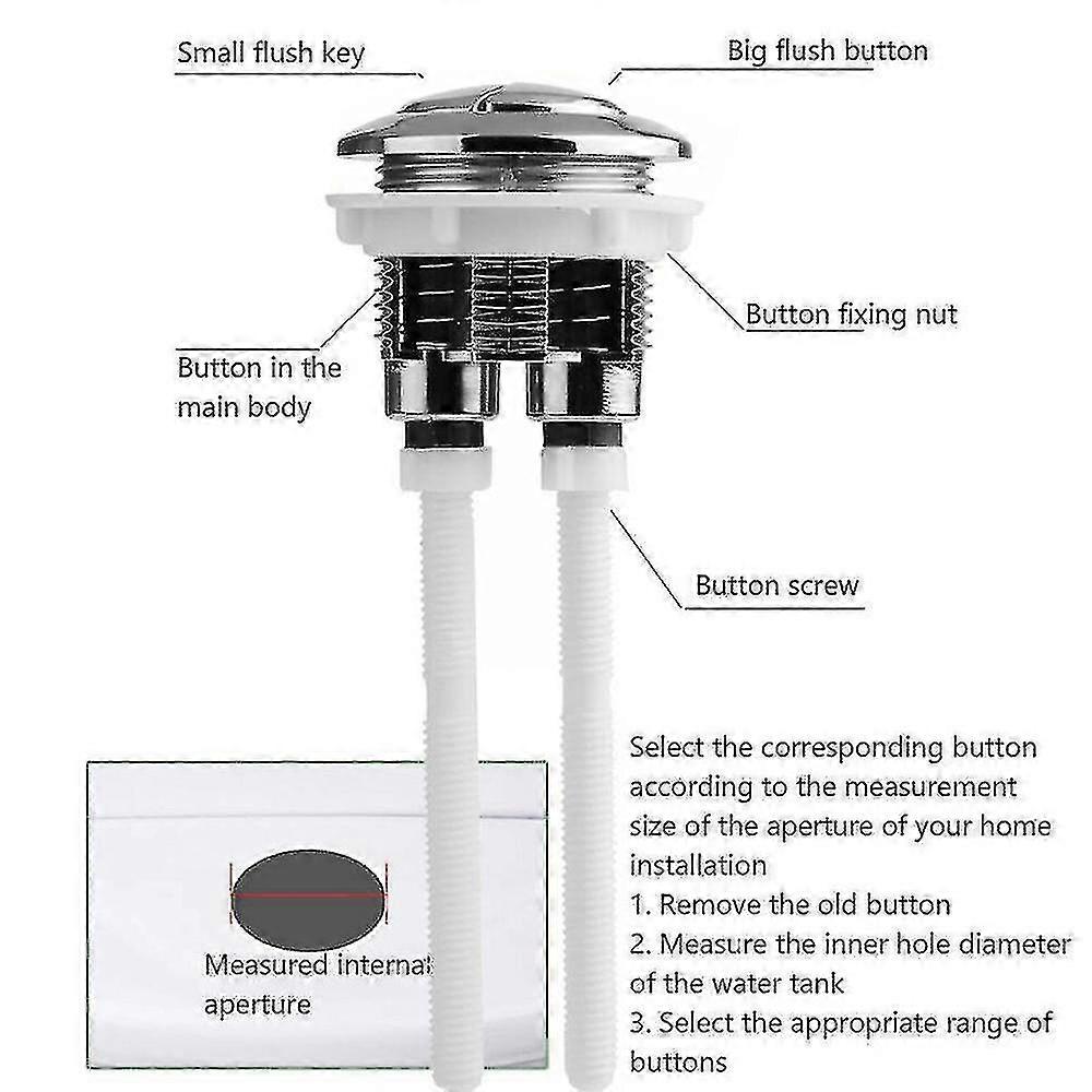 Universal Replacement Dual Flush Push Button For Toilet Cistern#d430752