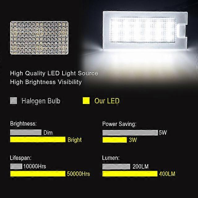 LED Number Plate Light For Fiat Freemont 2PCS Error Free License Plate Lamp For Dodge Journey Replace OE Number: 68188219AA