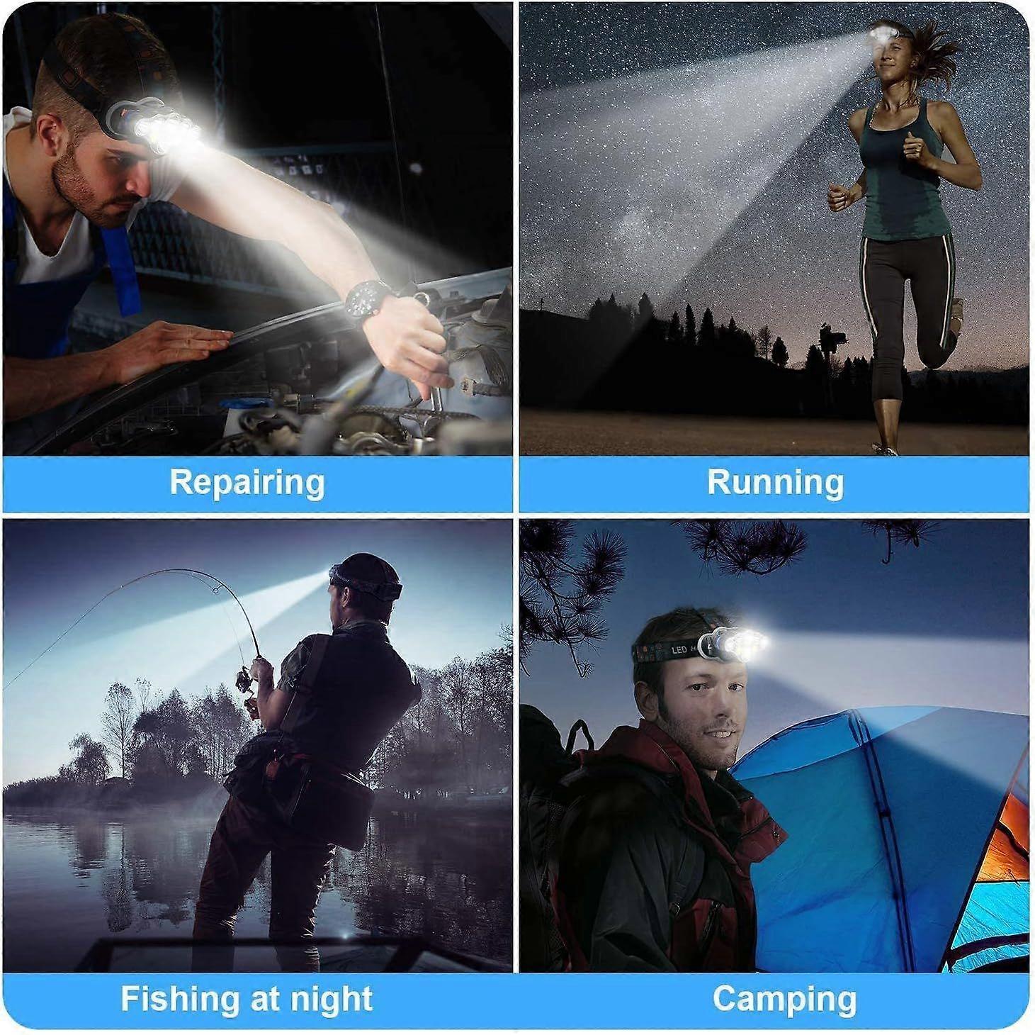 Adjustable headlight for camping and cycling