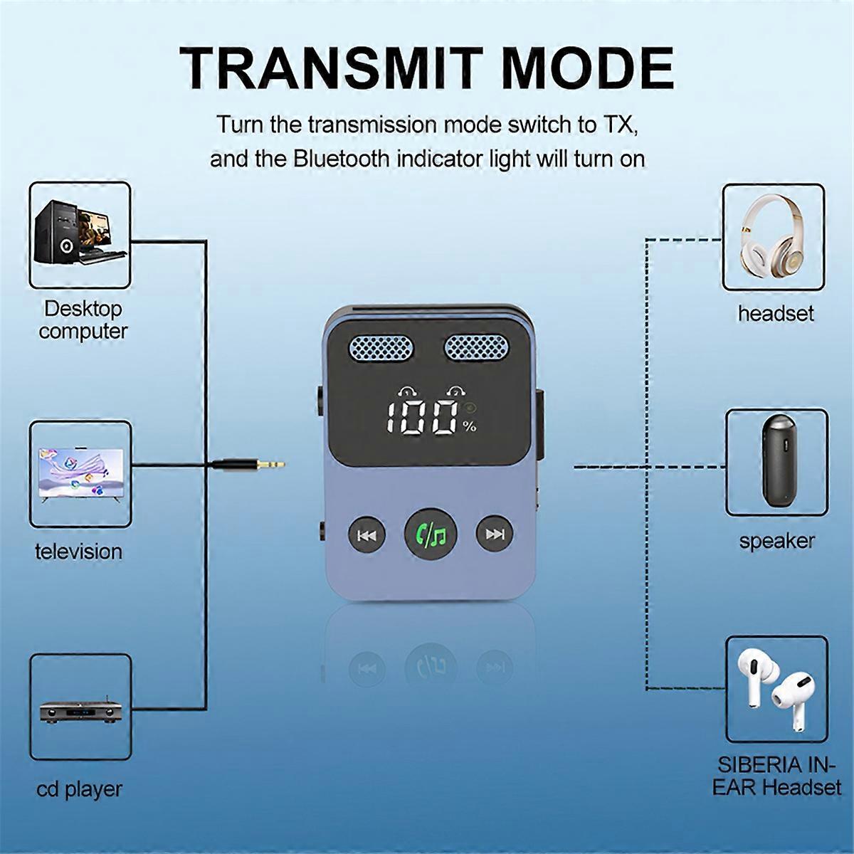 BR17 2 in 1 Bluetooth 5.3 Transmitter Receiver Adapter 3.5mm Jack Hands Free Wireless Adapter for Ca