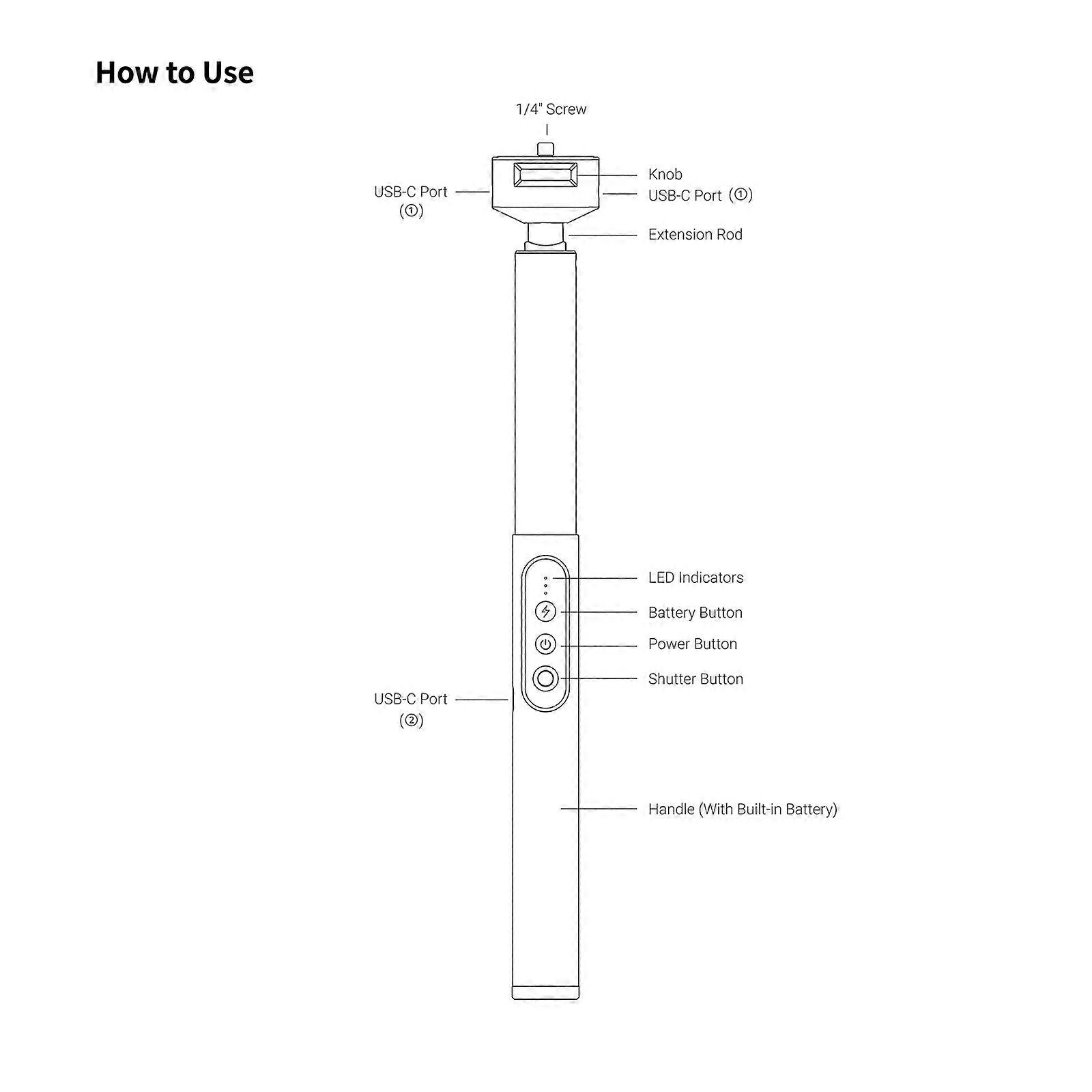 Multifunktionell Power Selfie Stick Handtag Stativhållare för 360 ONE X2 Panoramakamera Ergonomisk Selfie Stick Tillbehör