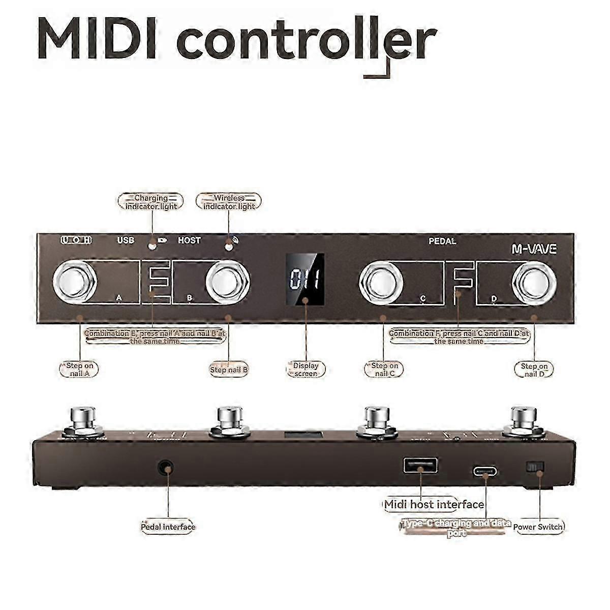 Controller MIDI wireless Pro Keyboard Page Turner Supporto per interruttore a pedale Controllo dell'interfaccia host MIDI