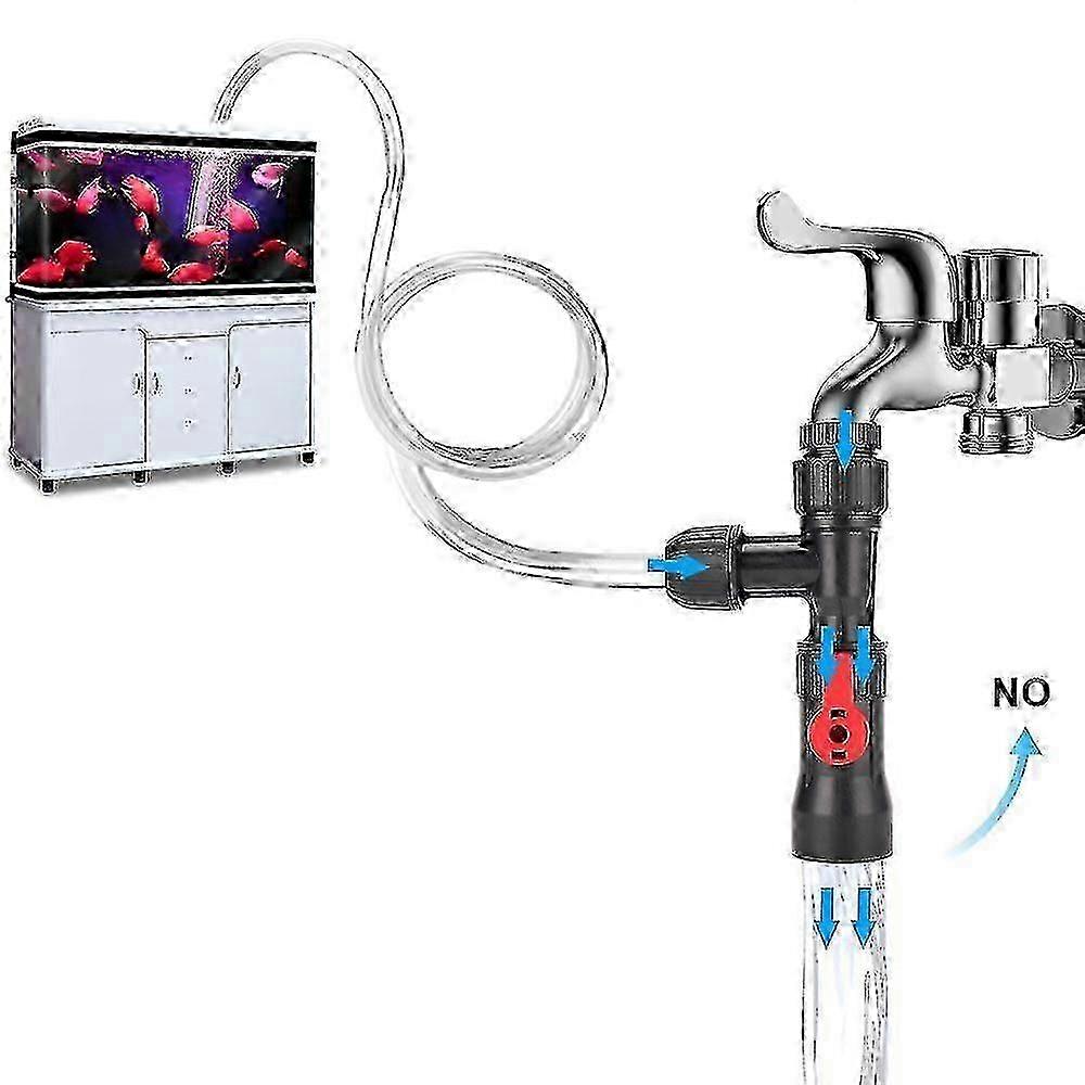 2025 New Auto Aquarium Water Changer Kit with Faucet Adapter and Cleaning Tools for Fish Tanks