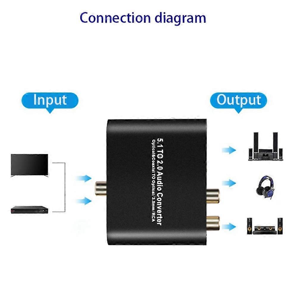 Audio Extractor 5.1 Digital Audio Converter Decoder Splitter Audio Extractor Expander Stereo Extractor 3.5mm Jack Cable