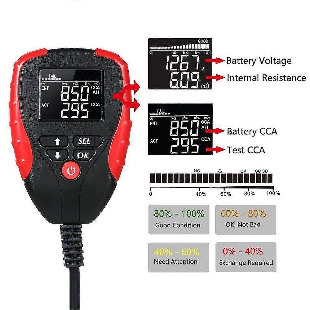 Automotive 12V Digital Battery Analyzer