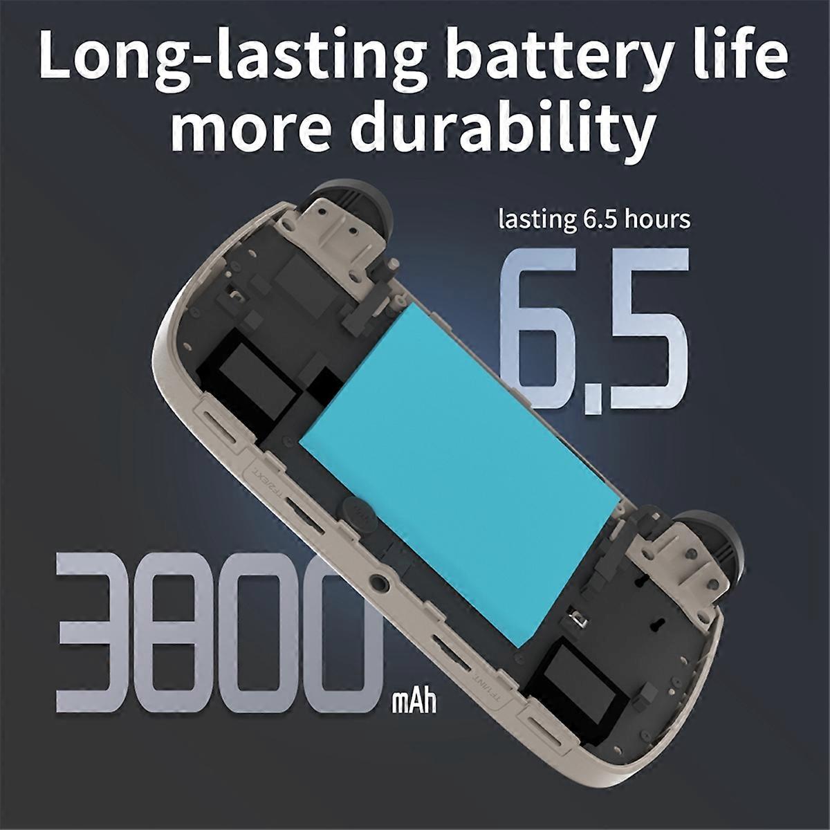 RG CubeXX Retro kézi játékkonzol 32G+128G RGB joystick Video Gaming Player támogatás WIFI Bluetooth szürke