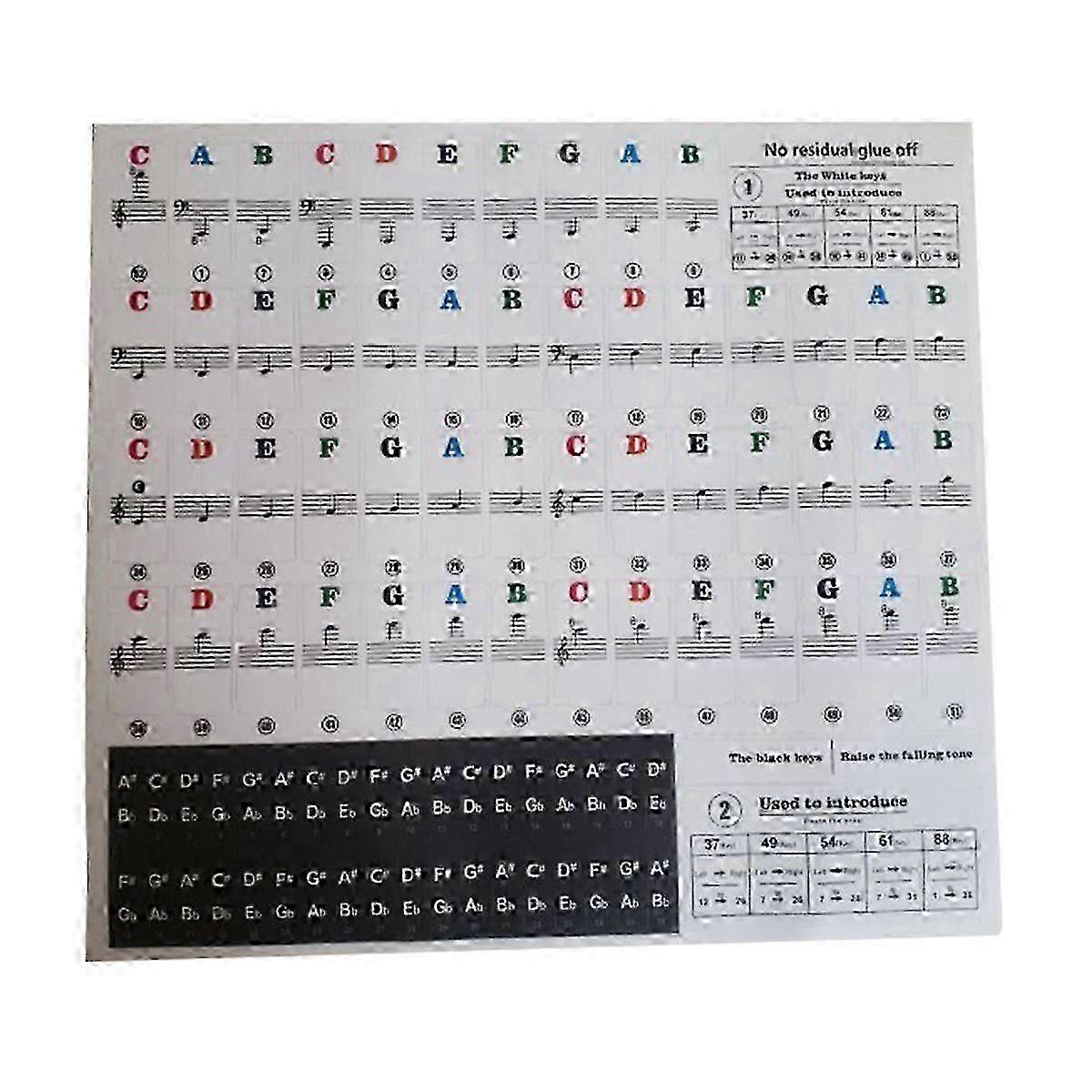 Multicolor Piano Keyboard Stickers, Bold Letter Piano Stickers, Very Suitable for Children to Learn Piano