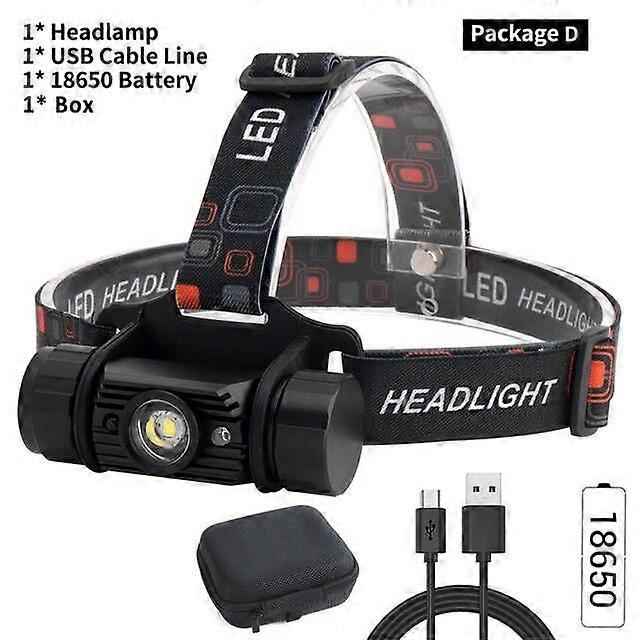 Mini Induction Headlamp with Ir Sensor, Powered by USB Rechargeable 18650 Battery, Waterproof, Great for Camping