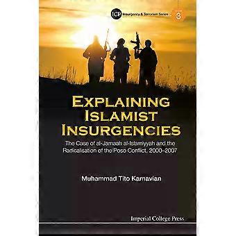 Explaining Islamist Insurgenices - KARNAVIAN MUHAMMAD TITO