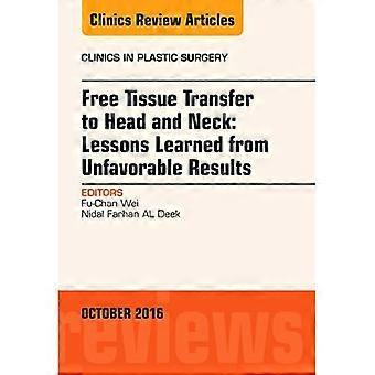 Freie Gewebetransplantation im Kopf- und Halsbereich: Lehren aus ungünstigen Ergebnissen, eine Ausgabe von Clinics in Plastic Surgery - The Clinics: Surgery 43-4 (H