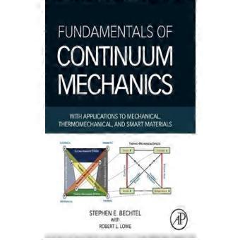 Fundamentals Of Continuum Mechanics With Applications To Mechanical Thermomec