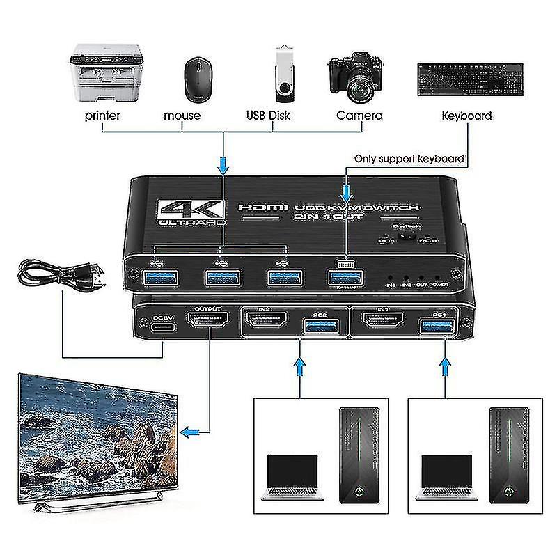 4k Hdmi Kvm 2 In 1 Out 4k@60hz Usb Switch 2x1 Hdmi2.0 Supporto Hot Key Switch