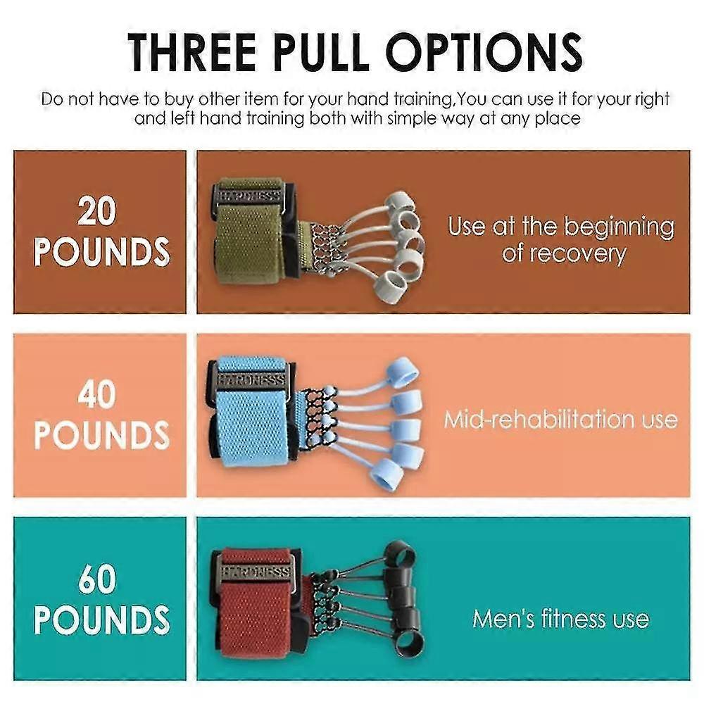 finger gripper band flexion device force strength trainer hand