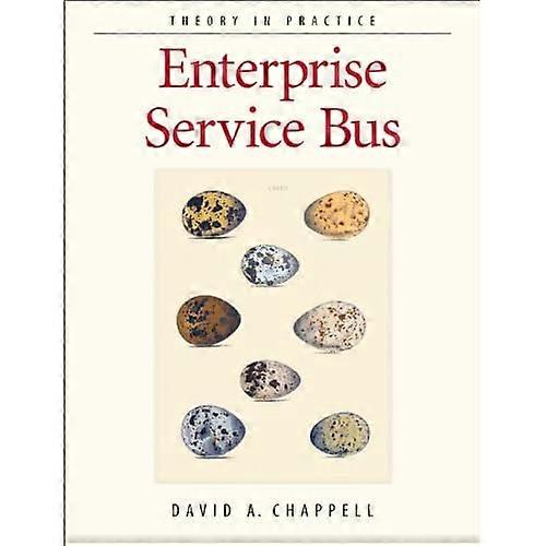 Enterprise Service Bus