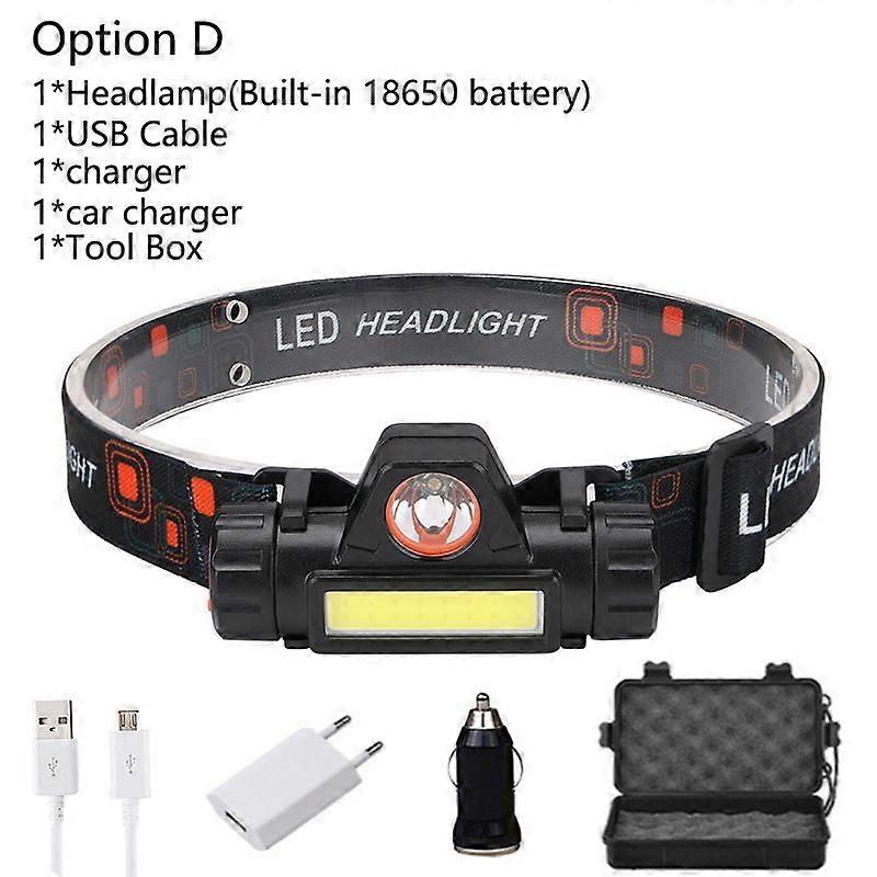 Mini portable LED sauna light, XPE+COB, aste by USB, built-in battery, waterproof headlamp