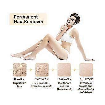 Schmerzfrei - Aufgerüstet auf Flashes Haarentfernungsgerät mit Eiskühlfunktion