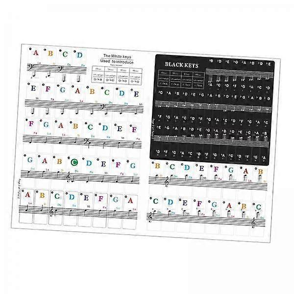 2xPiano Keyboard Stickers for 88/61/54/49 Key, Removable Full Set Keyboard