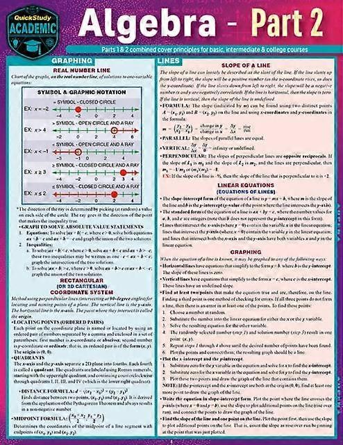 Algebra Part 2 - Expolog LLC - Algebra - Barcharts, Inc - Foldout book or chart