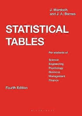 Statistical Tables