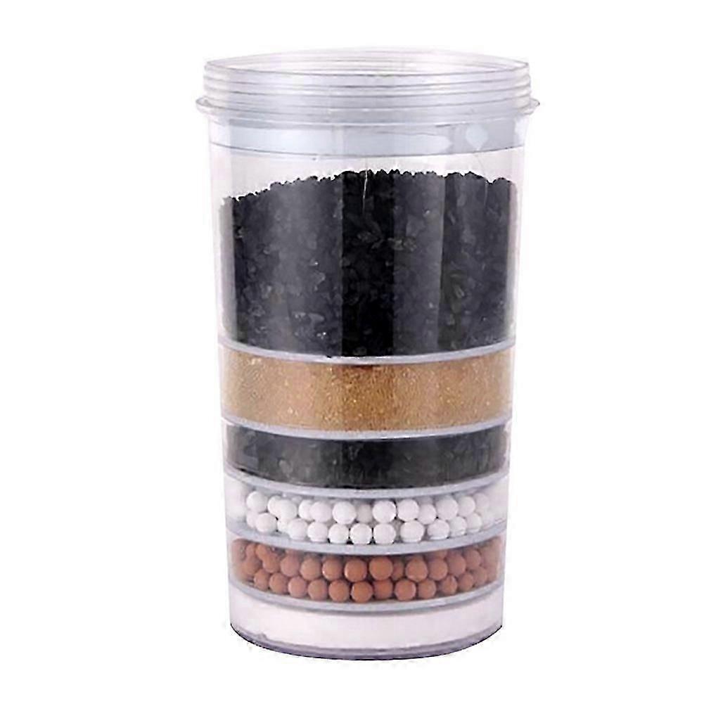 Water Filter Replacement for Dispenser with 6-Layer Combination Filter Element for Pur Faucet Mount Filtration Systems