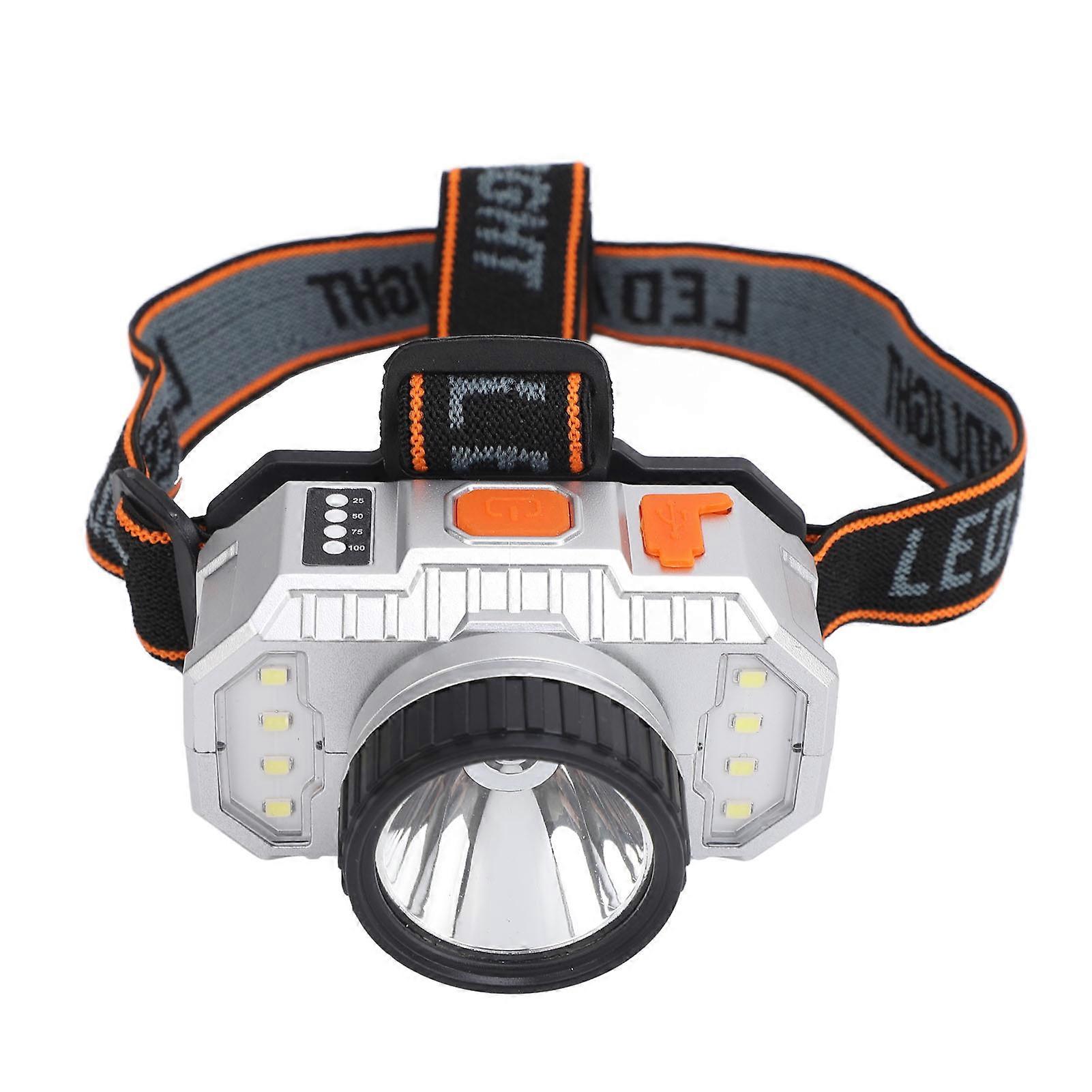 Headlamp Mini LED USB Rechargeable Ultra Bright Waterproof Battery Level Indicator Head Flashlight for Repairing Reading
