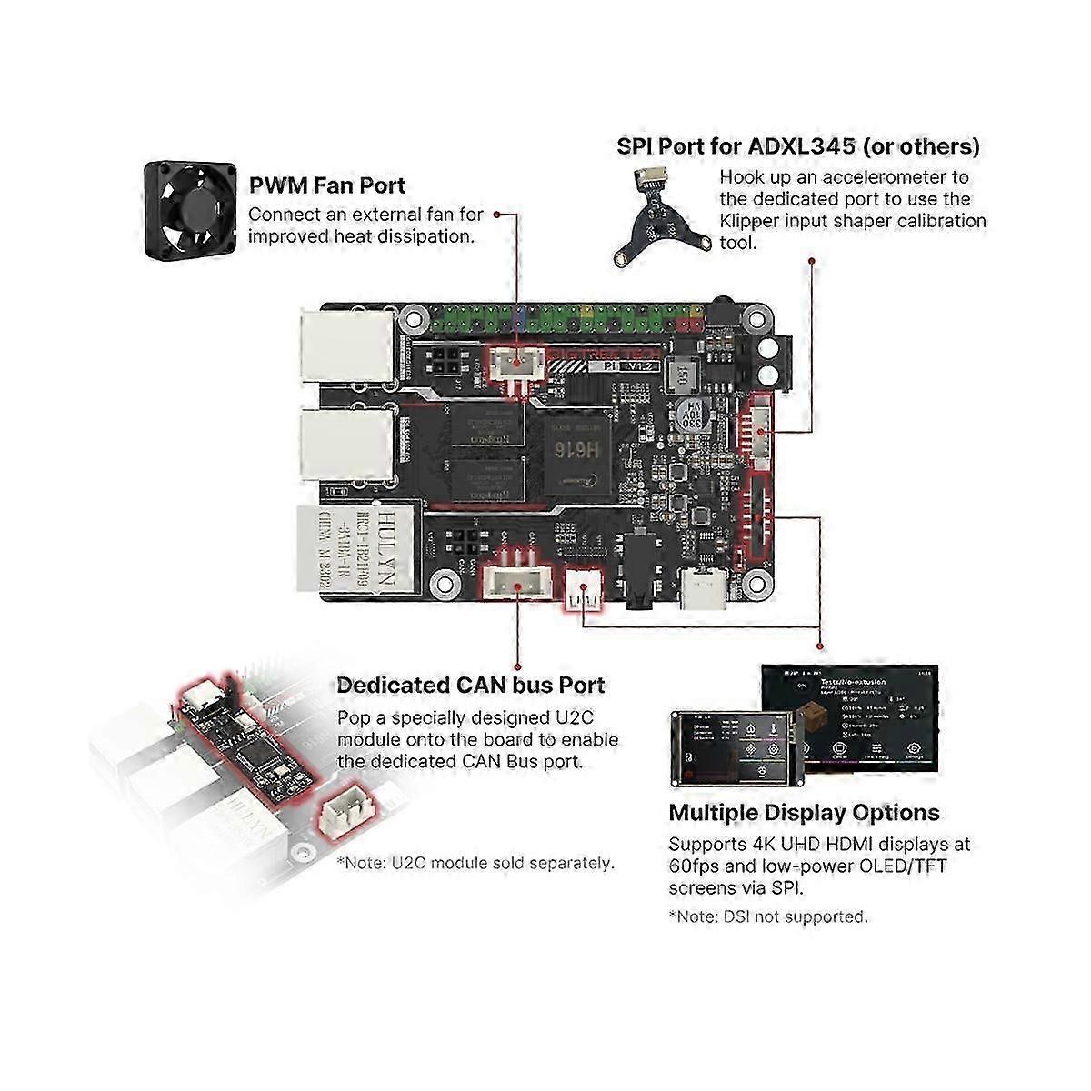 PI V1.2 Quad Core Processor with 2.4G WiFi 40Pin GPIO VS for Klipper I3 CoreXY 3D Printer DIy User js