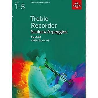 Diskant Recorder skalor & arpeggion, ABRSM årskurs 1-5