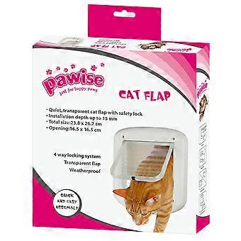 Cat Flap