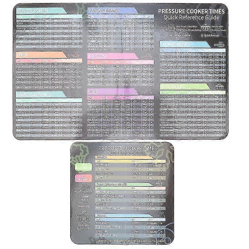 2 Creative And Practical Cooking Schedules (assorted Colours)