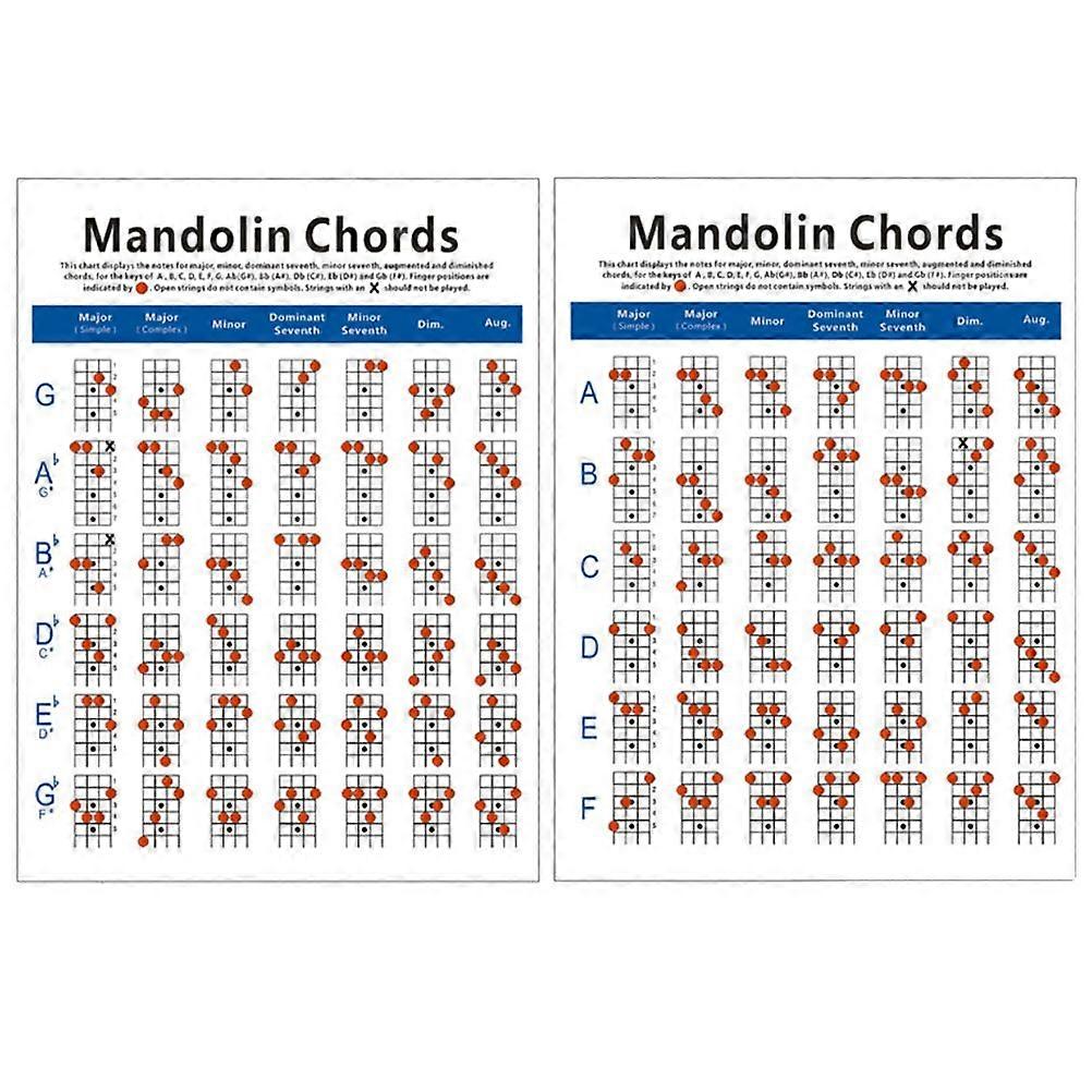 Mandolin Chord Chart Fingering Diagram Exercise Diagram Copper Plate Paper Chord Trainning Guide Fingering Practice Chart for Students Teacher (Small