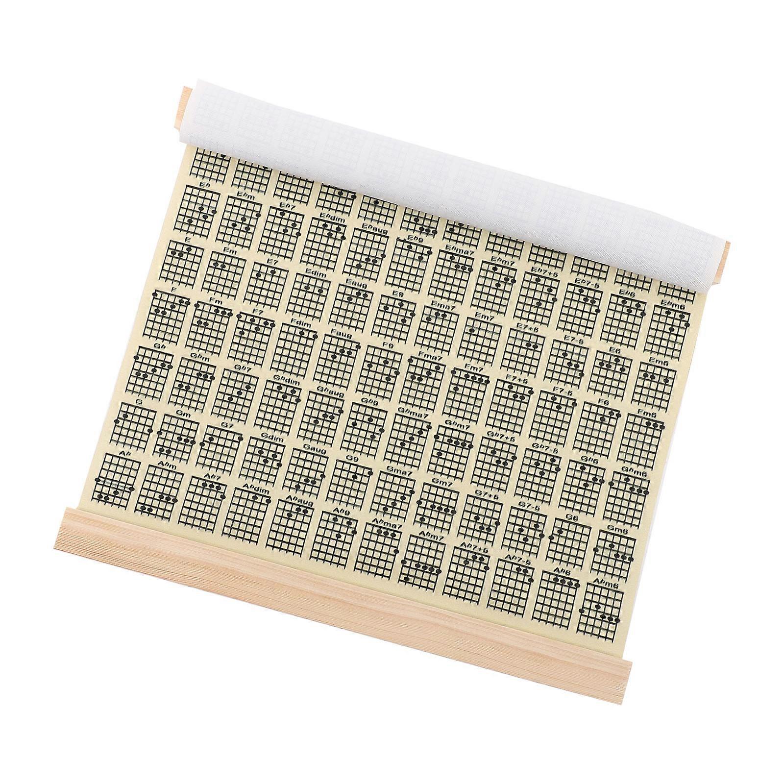 Guitar Chord Chart Poster for Practice with 5Pcs Yellow Wall Art Sheets