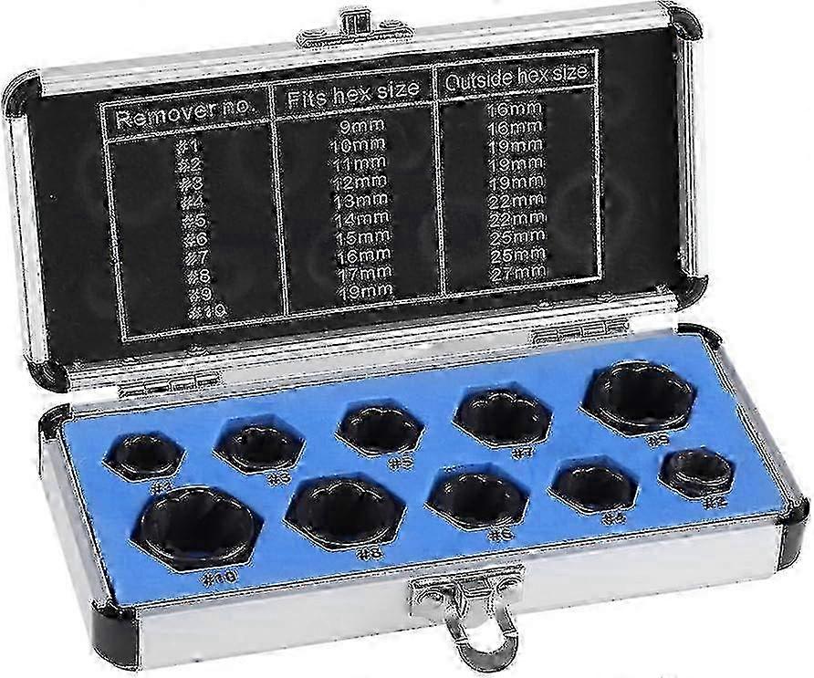 9-19mm Drive Socket Damaged Stud Nut Locking Bolt Extractor Thread Locking Kit Damaged Nuts Screw Bolt ExtractorsIrisfr10PcsBlack