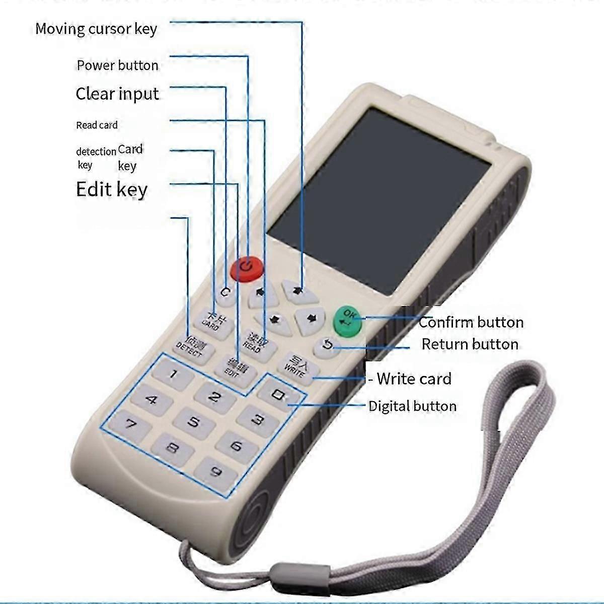 ICOPY8 Access Card Reader IC13.56MHZ ID 125KHZ Copier Fully Encrypted WIFI Decoding Cards