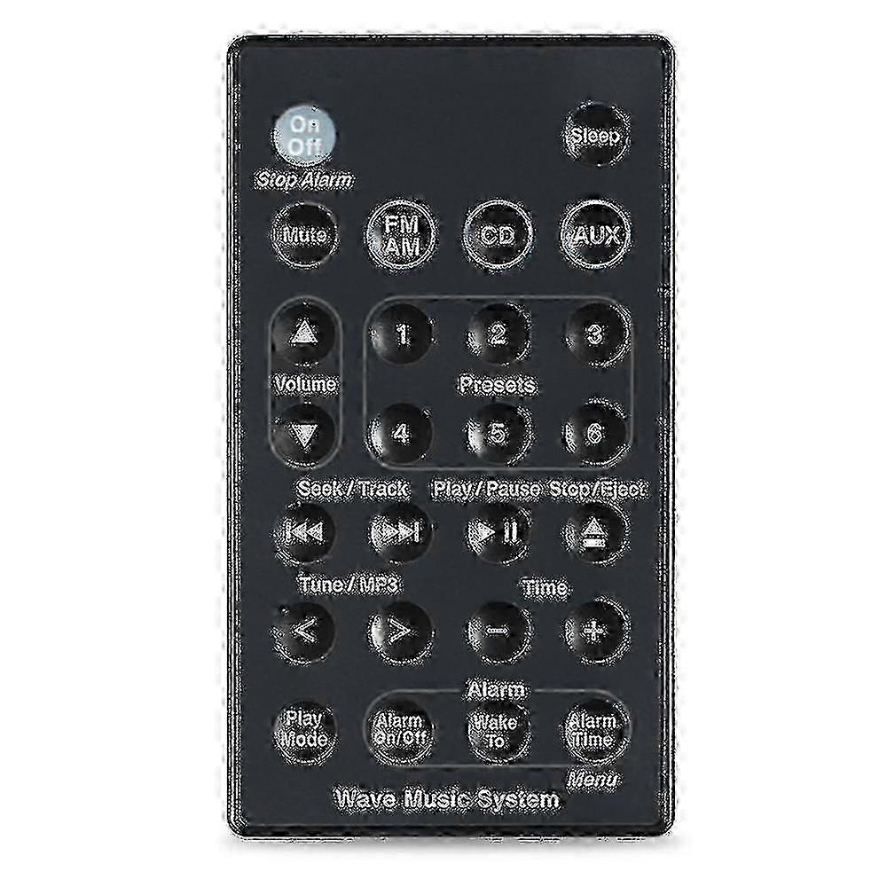 Remote Control compatible with Bose Wave Music System (AWRCC1/2/3)