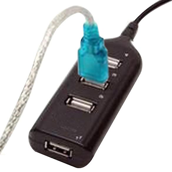 4 Port USB 2.0 High Speed Mini Hub Socket Dock for Laptop PC