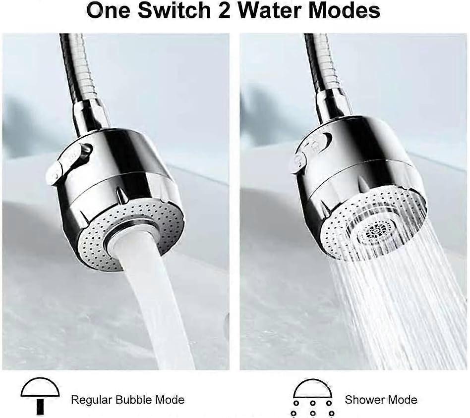 Faucet aerator, extended 360 rotatable