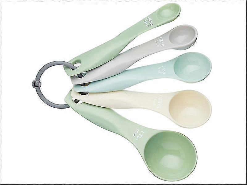 Measuring Spoon Set Cwclmspoonset