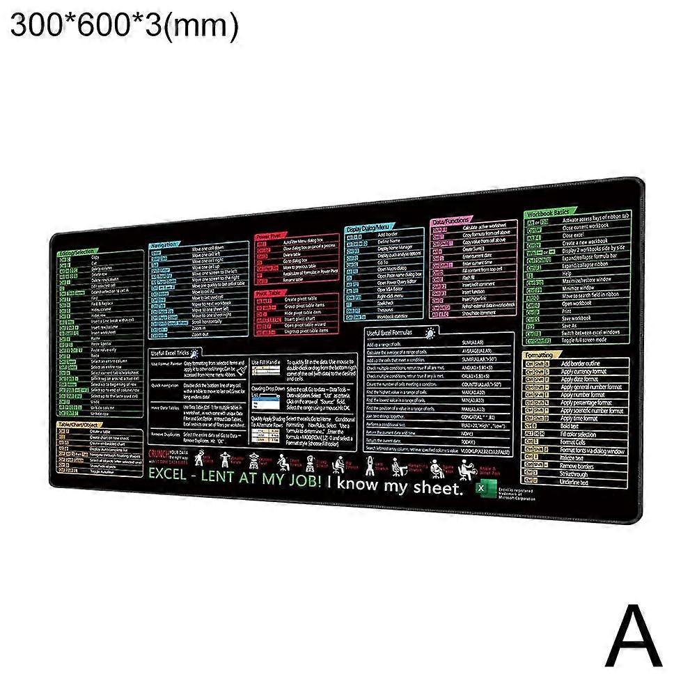 Non Slip Spreadsheet Keyboard Mat Commonly Used Shortcut Key Gaming Mouse Pads