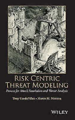 Risk Centric Threat Modeling