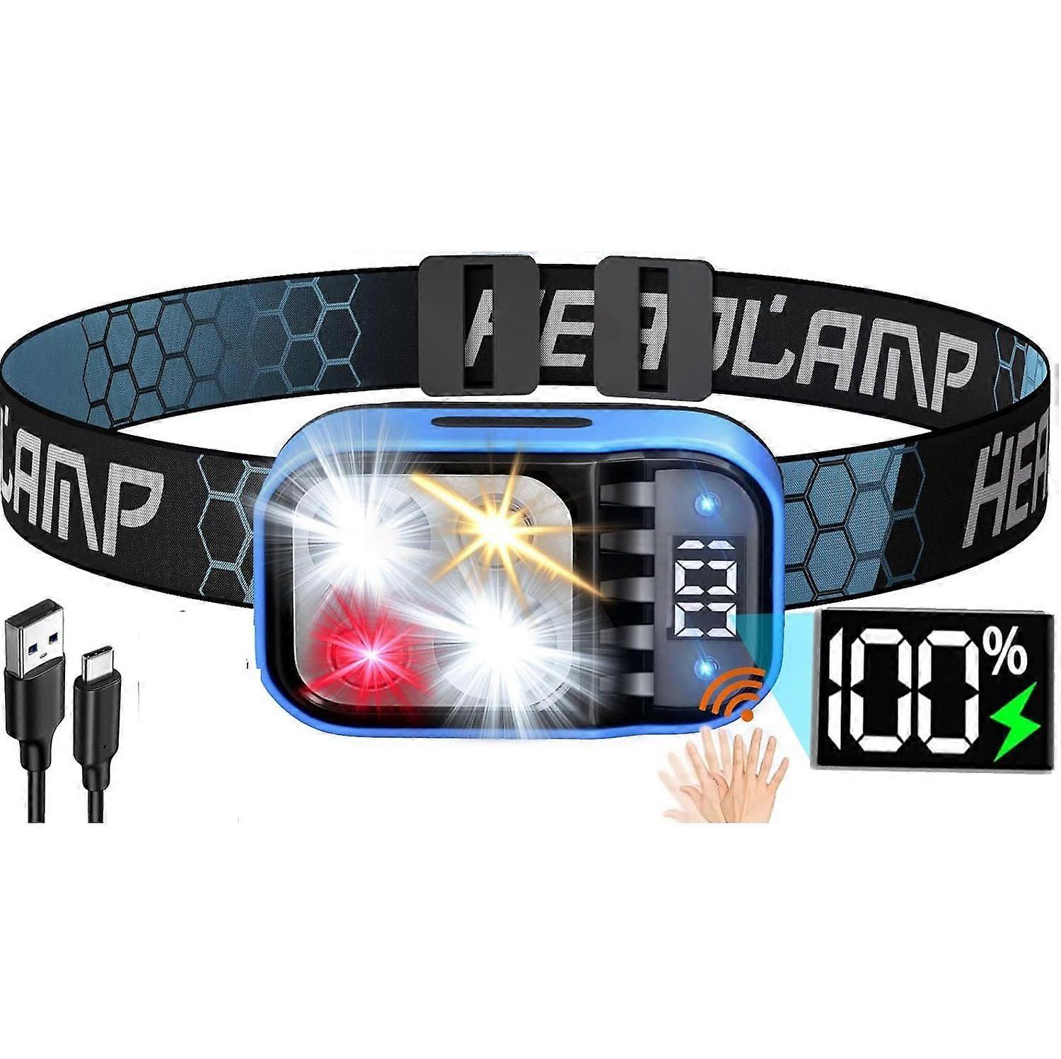 Rechargeable Headlamp with Motion Sensor and Bright LED Light, Waterproof for Emergencies, Camping, Fishing