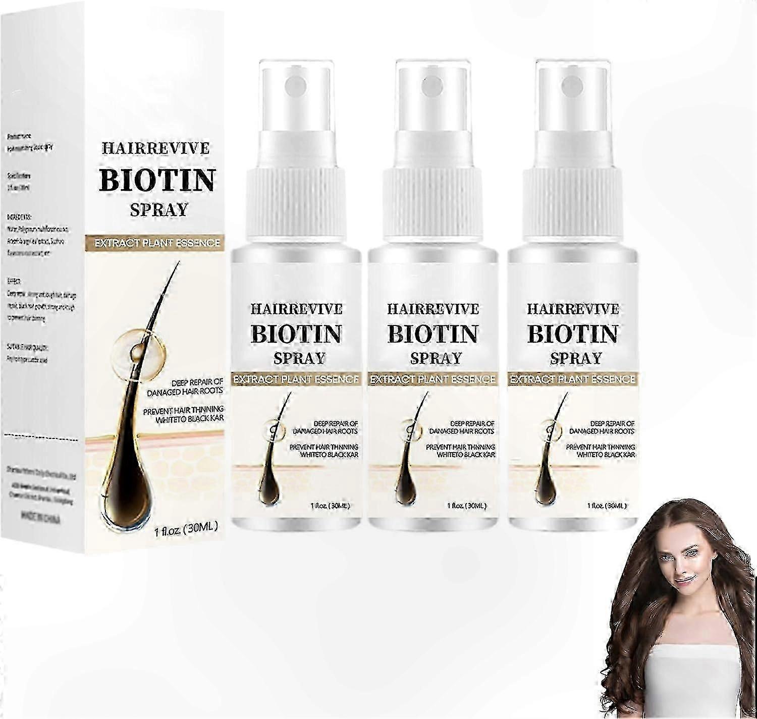 Scalp Treatment Spray with Biotin for Thicker, Stronger Hair Growth and Enhanced Volume Care Solution