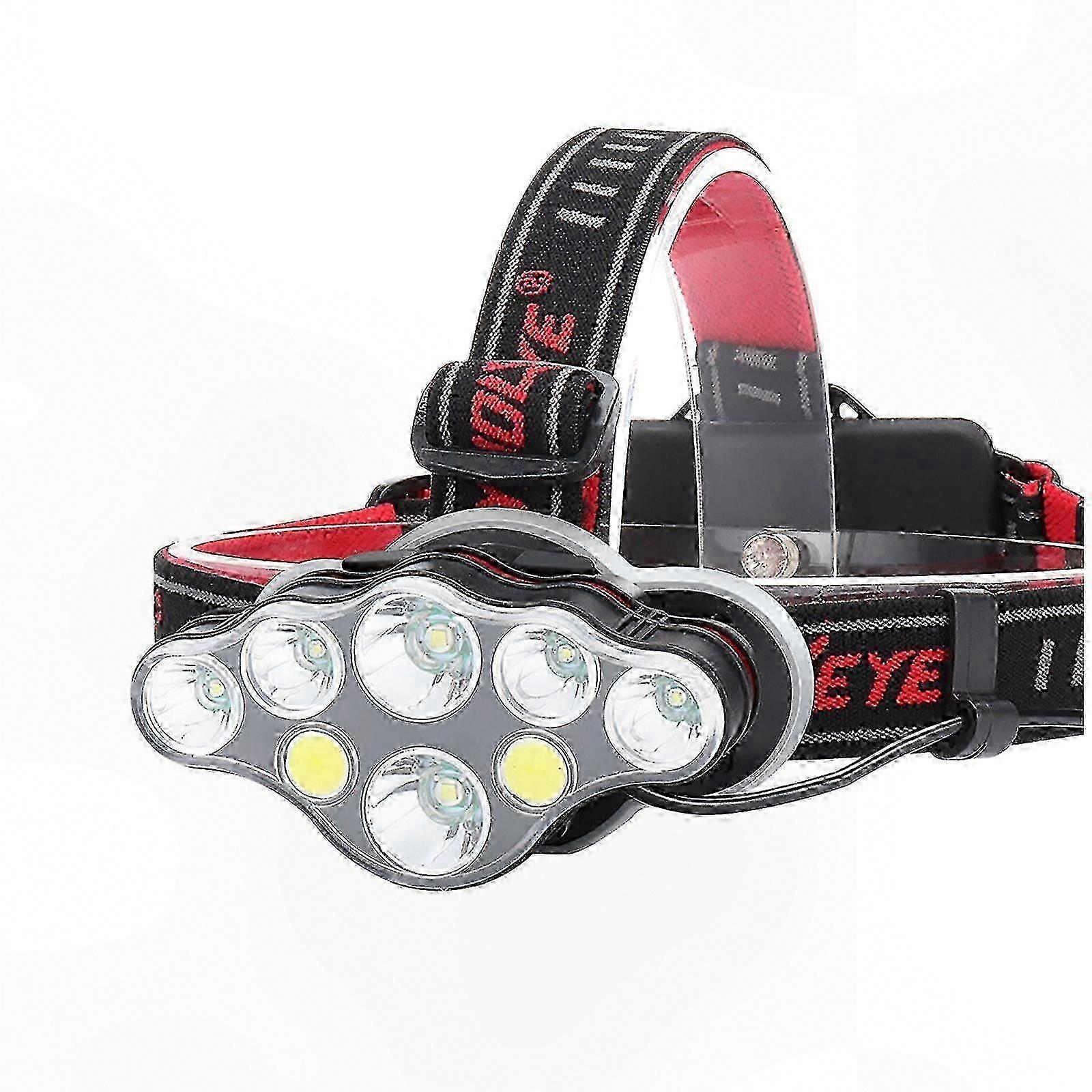 USB Rechargeable 8 LED Headlamp Work Light with Adjustable Beam Focus