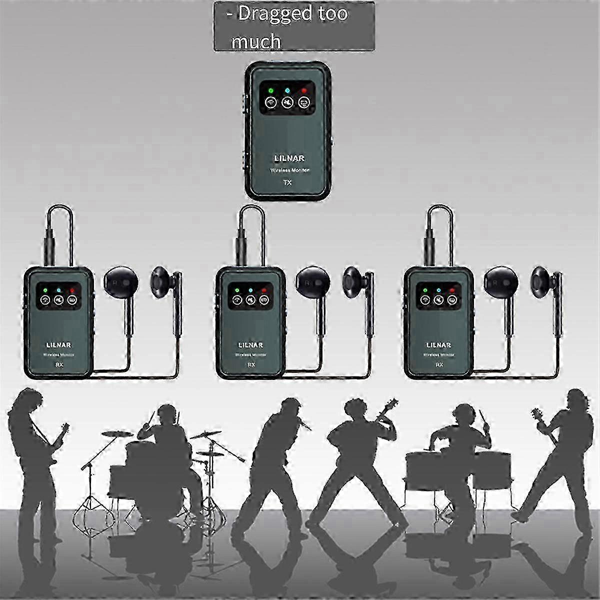 Wireless In Ear Monitor System 2.4 G Earphone Rechargeable Transmitter Receiver Support Stereo Mono