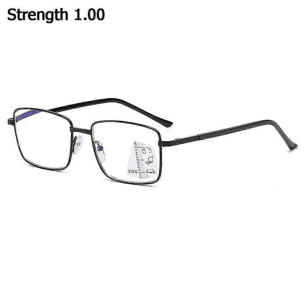 Multifocal Reading Glasses for Computer Use