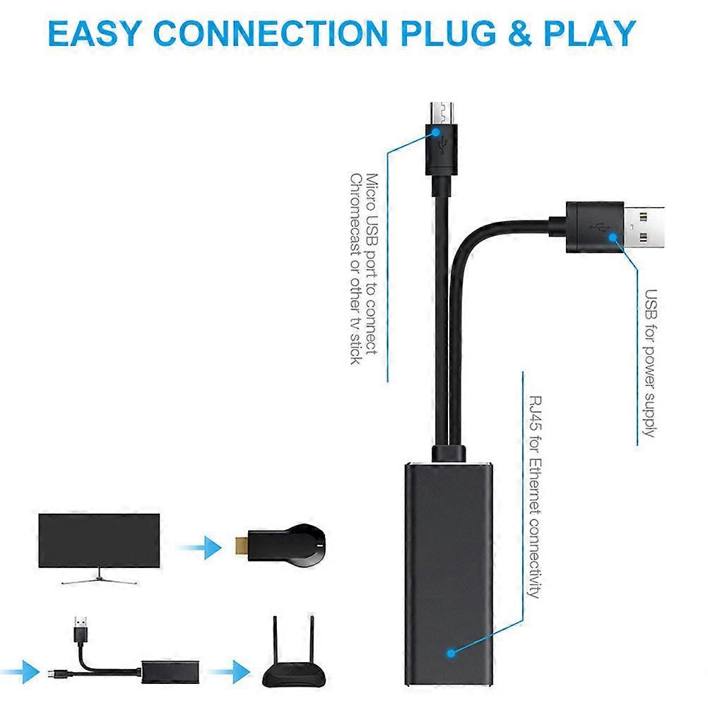 Network Card Micro USB to Rj45 Ethernet Adapter for TV Streaming 3Pcs