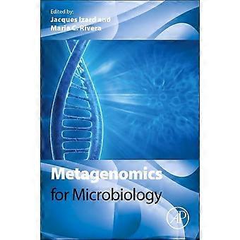 Metagenomik für Mikrobiologie