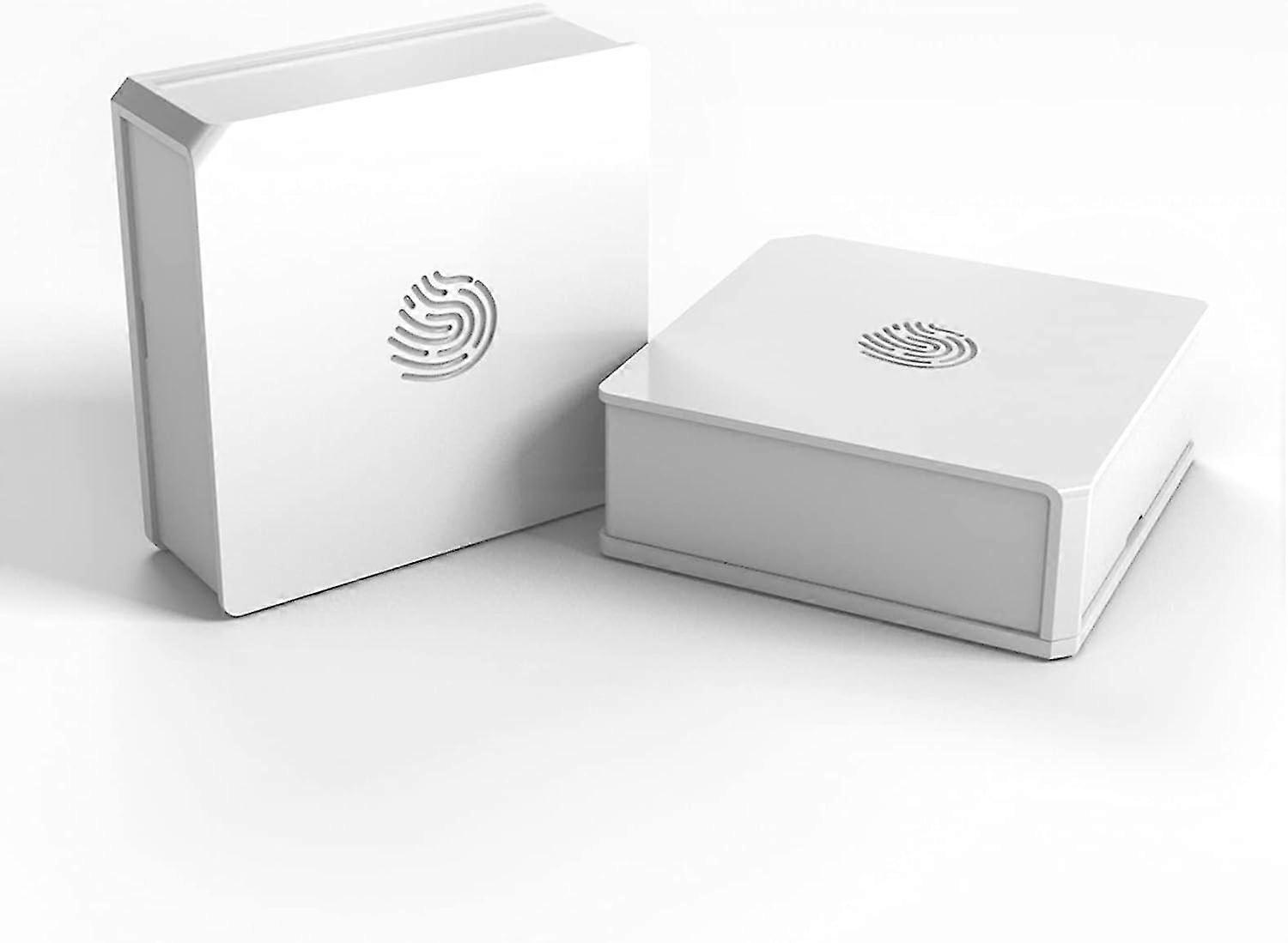 Zigbee Wireless Switch, Allows You To Create Smart Scenes, Trigger Connected Devices On Ewelink App With Three Options Of Single-pressure-control / Do