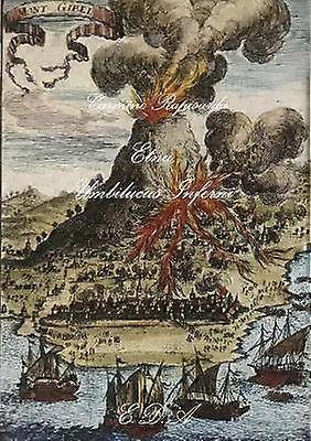 Etna Umbilicus Inferni